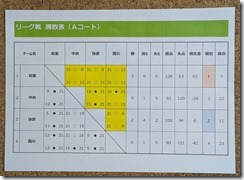 PXL_20250820_130240393.MP