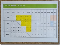 PXL_20250820_130252364.MP