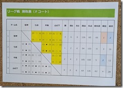 PXL_20250820_130355332.MP